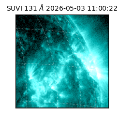 suvi - 2026-05-03T11:00:22.752000