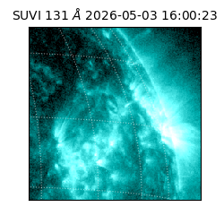 suvi - 2026-05-03T16:00:23.614000