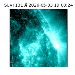 suvi - 2026-05-03T19:00:24.130000