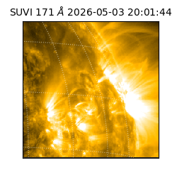 suvi - 2026-05-03T20:01:44.313000