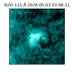 suvi - 2026-05-03T03:00:21.376000