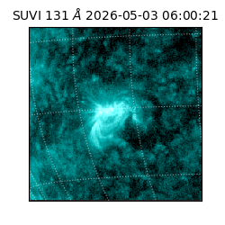suvi - 2026-05-03T06:00:21.892000