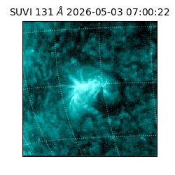 suvi - 2026-05-03T07:00:22.066000