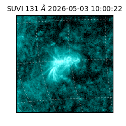 suvi - 2026-05-03T10:00:22.582000