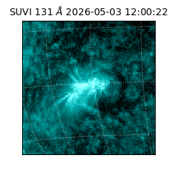 suvi - 2026-05-03T12:00:22.930000