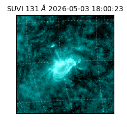 suvi - 2026-05-03T18:00:23.958000