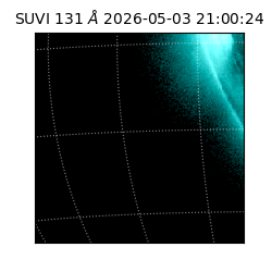 suvi - 2026-05-03T21:00:24.472000