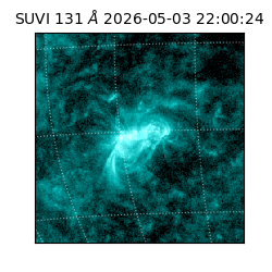 suvi - 2026-05-03T22:00:24.650000