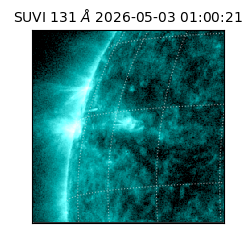 suvi - 2026-05-03T01:00:21.034000