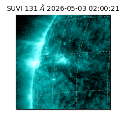 suvi - 2026-05-03T02:00:21.206000