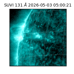 suvi - 2026-05-03T05:00:21.718000