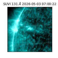 suvi - 2026-05-03T07:00:22.066000