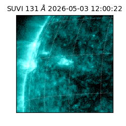 suvi - 2026-05-03T12:00:22.930000