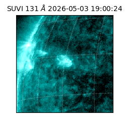 suvi - 2026-05-03T19:00:24.130000