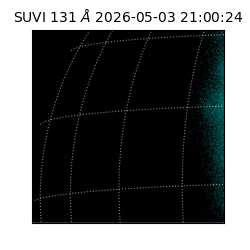 suvi - 2026-05-03T21:00:24.472000