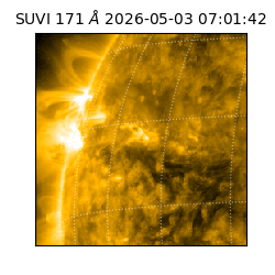 suvi - 2026-05-03T07:01:42.079000