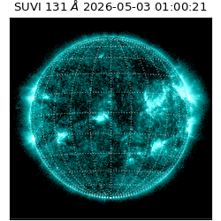 suvi - 2026-05-03T01:00:21.034000