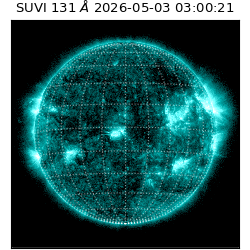 suvi - 2026-05-03T03:00:21.376000