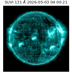 suvi - 2026-05-03T04:00:21.546000