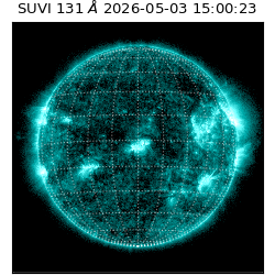 suvi - 2026-05-03T15:00:23.440000