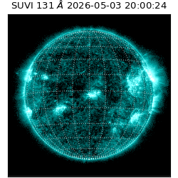 suvi - 2026-05-03T20:00:24.300000