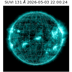 suvi - 2026-05-03T22:00:24.650000