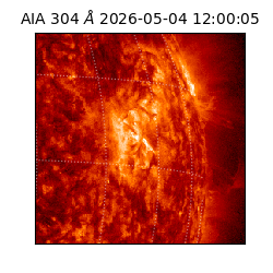 saia - 2026-05-04T12:00:05.143000