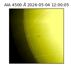 saia - 2026-05-04T12:00:05.962000