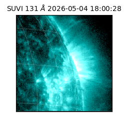 suvi - 2026-05-04T18:00:28.080000