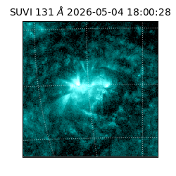 suvi - 2026-05-04T18:00:28.080000