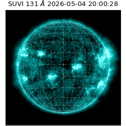 suvi - 2026-05-04T20:00:28.422000