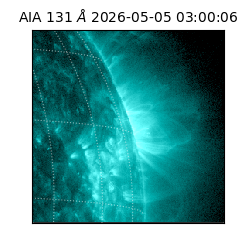 saia - 2026-05-05T03:00:06.620000