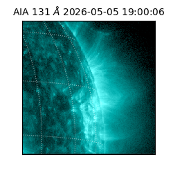 saia - 2026-05-05T19:00:06.620000