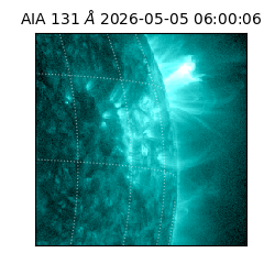 saia - 2026-05-05T06:00:06.620000