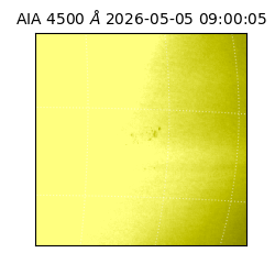 saia - 2026-05-05T09:00:05.961000