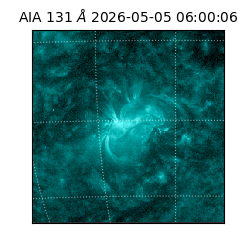 saia - 2026-05-05T06:00:06.620000