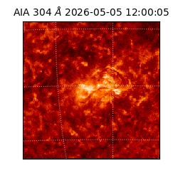 saia - 2026-05-05T12:00:05.128000