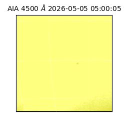 saia - 2026-05-05T05:00:05.961000