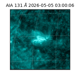 saia - 2026-05-05T03:00:06.620000