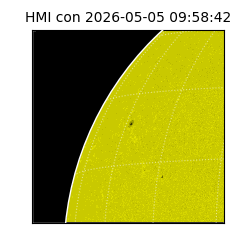 shmi - 2026-05-05T09:58:42.300000