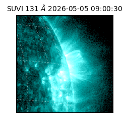 suvi - 2026-05-05T09:00:30.654000