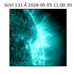suvi - 2026-05-05T11:00:30.996000