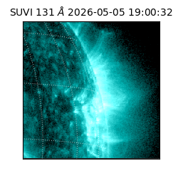 suvi - 2026-05-05T19:00:32.372000