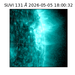 suvi - 2026-05-05T18:00:32.200000