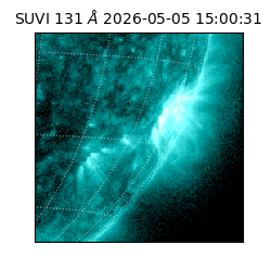 suvi - 2026-05-05T15:00:31.684000