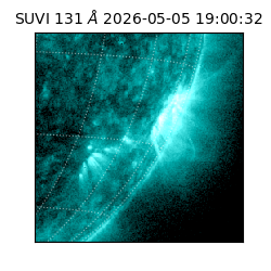 suvi - 2026-05-05T19:00:32.372000