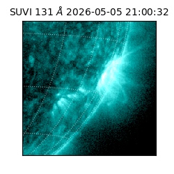 suvi - 2026-05-05T21:00:32.712000