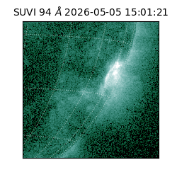 suvi - 2026-05-05T15:01:21.695000