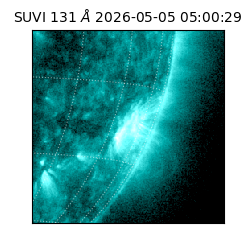 suvi - 2026-05-05T05:00:29.948000