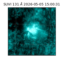 suvi - 2026-05-05T15:00:31.684000